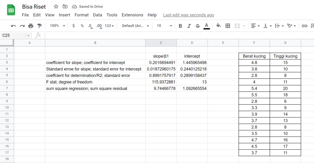 regresi linier di Google Sheets